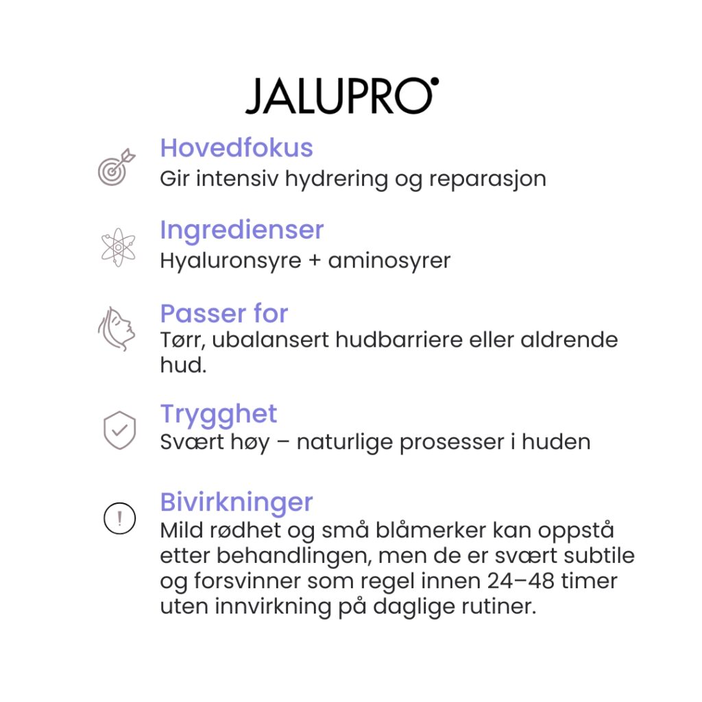 Jalupro