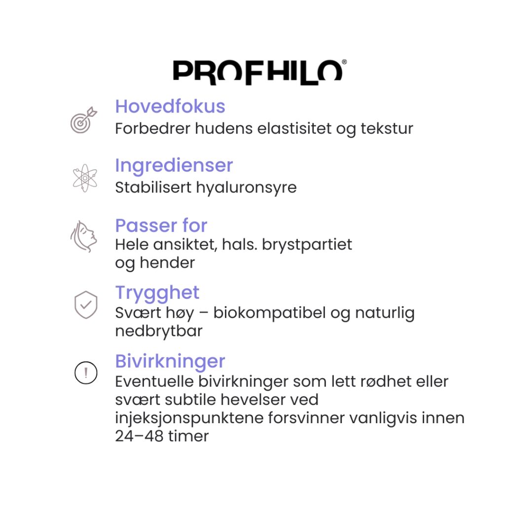 Profhilo